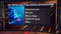 Block Afterpay Lead at Cash App on Buy Now, Pay Later News Clip