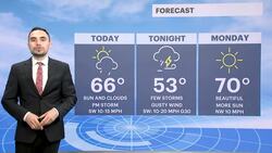 STORM WATCH: Cloudy skies and a scattered thunderstorm tonight in the Hudson Valley News Clip