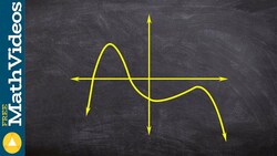 Determining end behavior and degrees of a polynomial graph Instructional Video