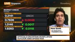 HG Research: Growth Stocks To Outperform Value Stocks News Clip