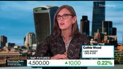 Ark's Cathie Wood Sees UAW Strikes as Good for Tesla News Clip