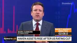 Markets in 3 Minutes: EM Selloff Is Short-Term, Not Major Turn News Clip