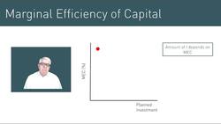 Understanding Investments Instructional Video