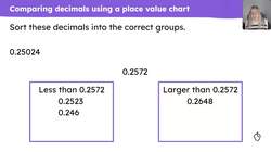 Ordering decimals Instructional Video