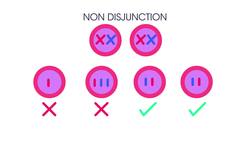 Down's Syndrome Instructional Video