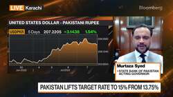 Pakistan Central Bank Is Ahead of the Curve, Acting Governor Says News Clip
