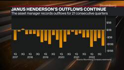 Janus Henderson CEO: Cash Is a Real Competitor News Clip