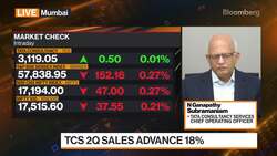 Tata Consultancy Services 2Q Profit Tops Estimates News Clip