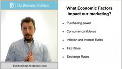 Economic Factors Impacting Marketing Instructional Video