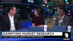 The Company Gamifying Market Research News Clip