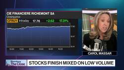 Major Averages Close Negative | Closing Bell News Clip