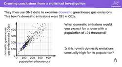 Statistical problems - drawing conclusions Instructional Video