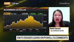 Dollar Whipsawed by Fed's Powell; Havens Hold Gains News Clip