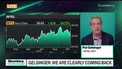 Intel CEO Gelsinger: We're Clearly Coming Back News Clip
