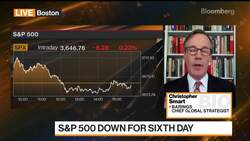 Stocks Won't Rise Much From These Levels: Barings' Smart News Clip