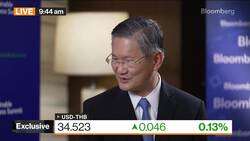 Bangkok Bank President Expects Earnings Momentum to Continue News Clip