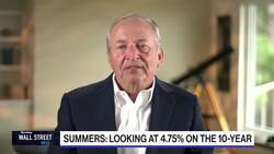 10-year Yield Breaches 4% News Clip