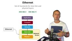 World of Computer Networking Your CCNA start - What is Ethernet? Instructional Video
