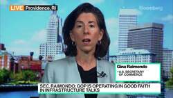 Commerce Sec. on Recovery, Infrastructure, Chip Shortage News Clip