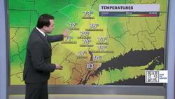 Lower heat and humidity today, storms expected midweek News Clip