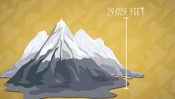 I WONDER - What Is The Tallest Mountain In The World? Instructional Video