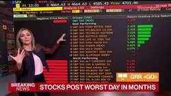 S&P 500 Closes Down 2.3% as Variant Spooks Investors News Clip