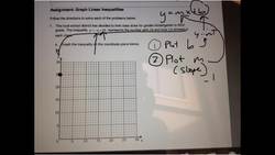 Graphing Linear Inequalities FO FREE Instructional Video