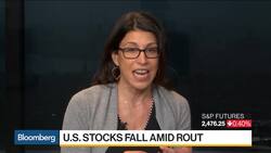 U.S. Stocks on Pace for Worst Quarter Since 2008 News Clip