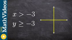Graphing an inequality with vertical and horizontal lines Instructional Video