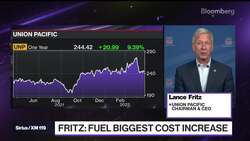 Union Pacific CEO on First-Quarter, Labor Negotiations News Clip