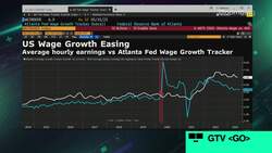 Where Tech Jobs Fit Into the US Labor Market News Clip