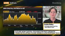 Future Now Capital CEO on Finder Investment, Australian FinTech Sector & Regulation News Clip