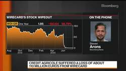 Wirecard Failure Leaves Its Mark on European Bank Earnings News Clip