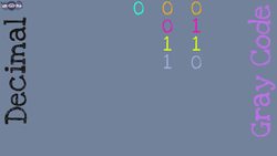 Gray Code | Gray to Binary code conversion | Binary to Gray code conversion | DE.07 Instructional Video