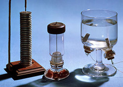 Electrolytic cell Instructional Video