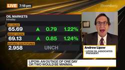 Duration of Colonial Pipeline Outage is Crucial: Lipow Oil Associates News Clip