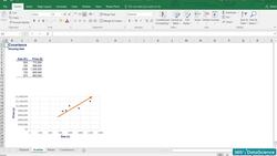 Statistics for Data Science and Business Analysis - Calculating and Understanding Covariance Instructional Video