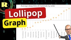 Lollipop Graph using ggplot. Instructional Video