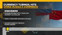 Chinese Exporters Face Losses Amid Rouble Depreciation News Clip