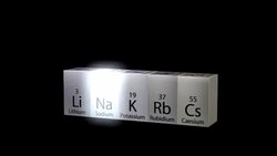 Alkali Metals - Reactivity with Water Instructional Video