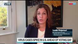 Early Voting in Election Already Breaking Records News Clip