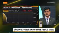 China Stocks May Outperform Global Peers, Standard Chartered Says News Clip