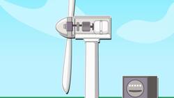High Five Facts - Wind farms Instructional Video