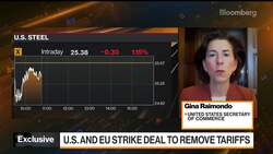 EU Steel Deal to Help Inflation, Supply Chain: U.S. Commerce Sec. News Clip