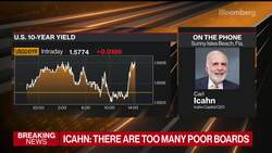 Icahn on Cryptos: 'There Could Be Something to It' News Clip