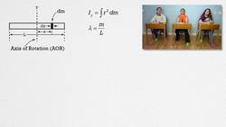 AP Physics C: Rotational Dynamics Review - 1 of 2 (Mechanics) Instructional Video