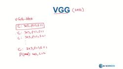 Data Science and Machine Learning (Theory and Projects) A to Z - Classical CNNs: VGG Instructional Video