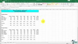 The Complete Excel Guide: Beginners to Advanced - Fit to Print on One Page Instructional Video