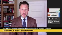 What the House of Commons could look like after the election News Clip