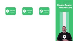 Getting Started with HashiCorp Nomad - Nomad Clients Instructional Video